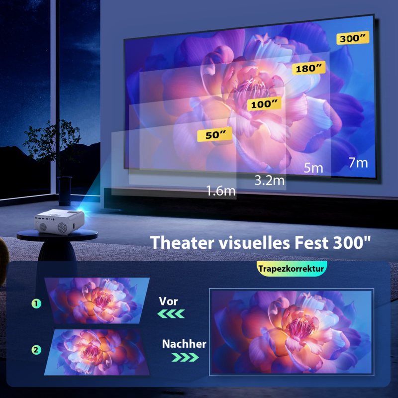 Home Cinema Today - 2025 Hd Design Support 4K 3D