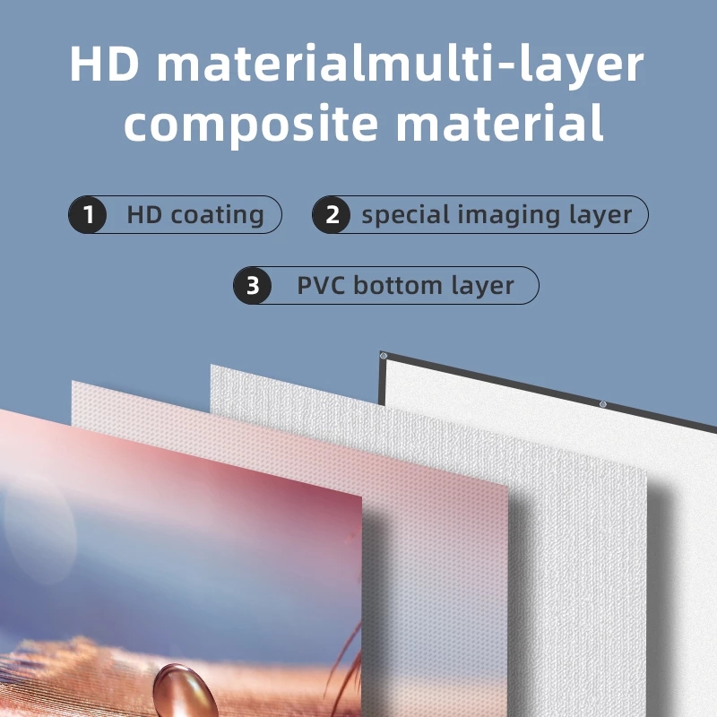 ZHNUWIE Projector Screen White - Projector Screen 100 Inch incelemesi ve fiyatı