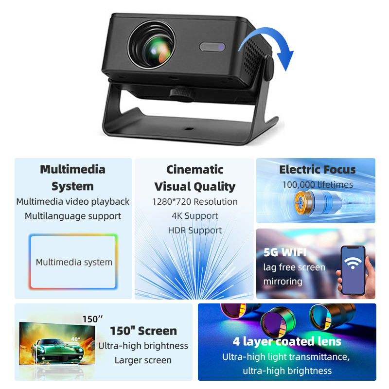 AUN Android Projector A32 Pro  - Home Cinema Gadgets incelemesi ve fiyatı