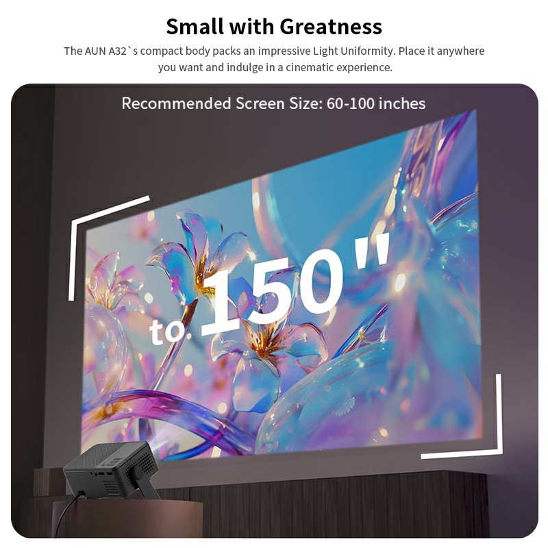 AUN Android Projector A32 Pro  - Home Cinema Gadgets incelemesi ve fiyatı