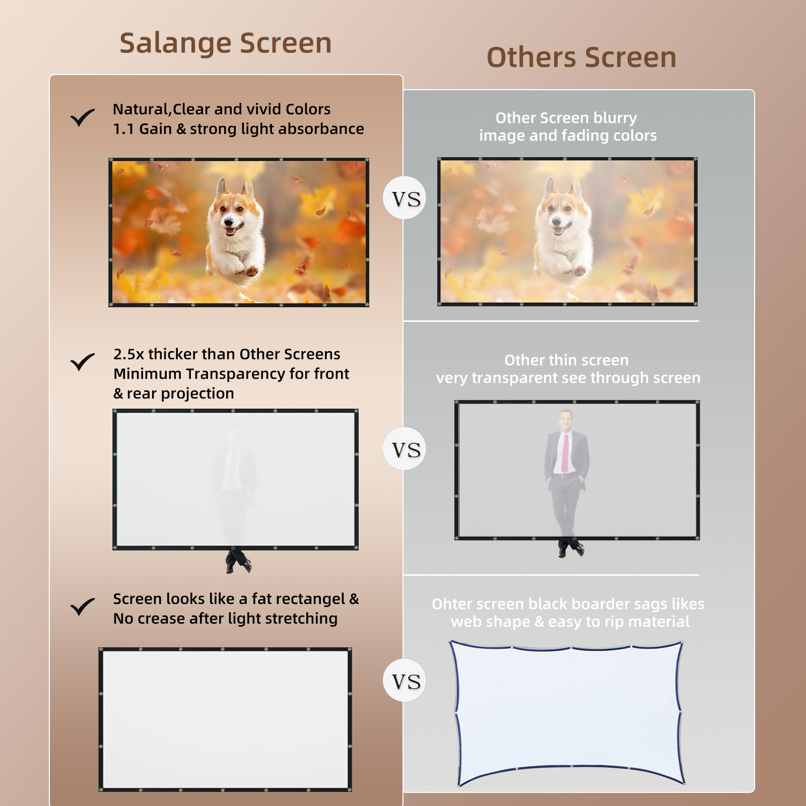 Salange Projector Screen 100 i - Projector Screen 100 Inch incelemesi ve fiyatı
