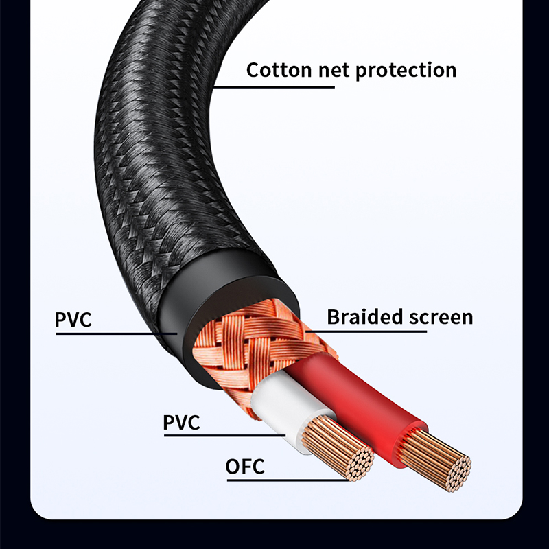 YYTCG RCA Cable HiFi Stereo 3. - Home Cinema Solution incelemesi ve fiyatı