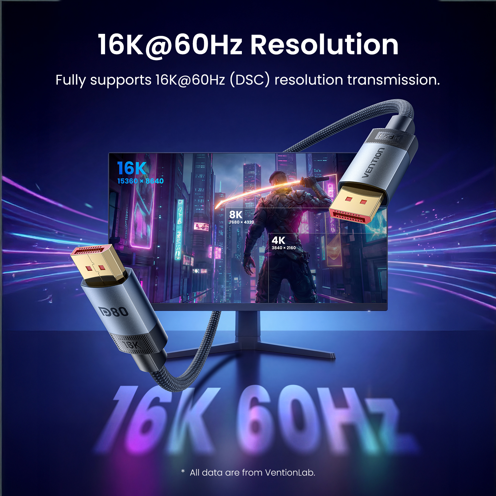 Vention Displayport Cable 16K6 - Home Cinema Projector Xiaomi incelemesi ve fiyatı