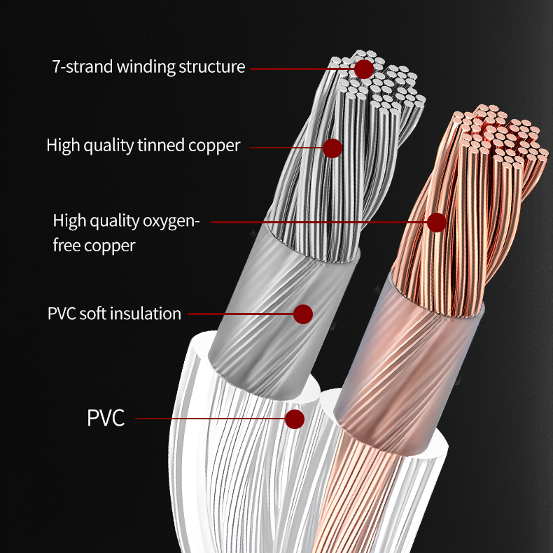 YYTCG DIY HIFI Audio Cable Oxy - Home Cinema Solution incelemesi ve fiyatı