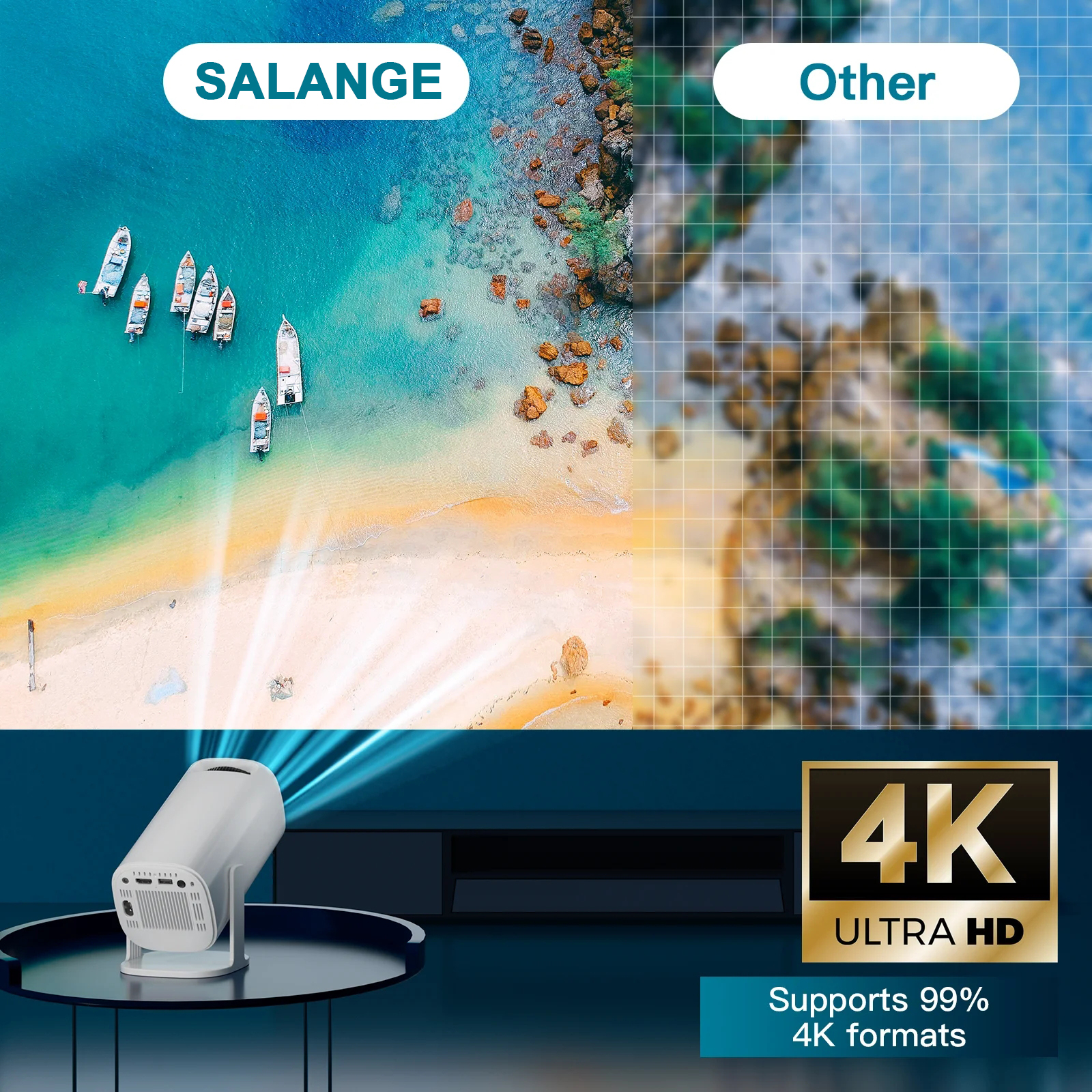 Salange P30 Projector Free-Sty - Xiaomi Home Cinema incelemesi ve fiyatı
