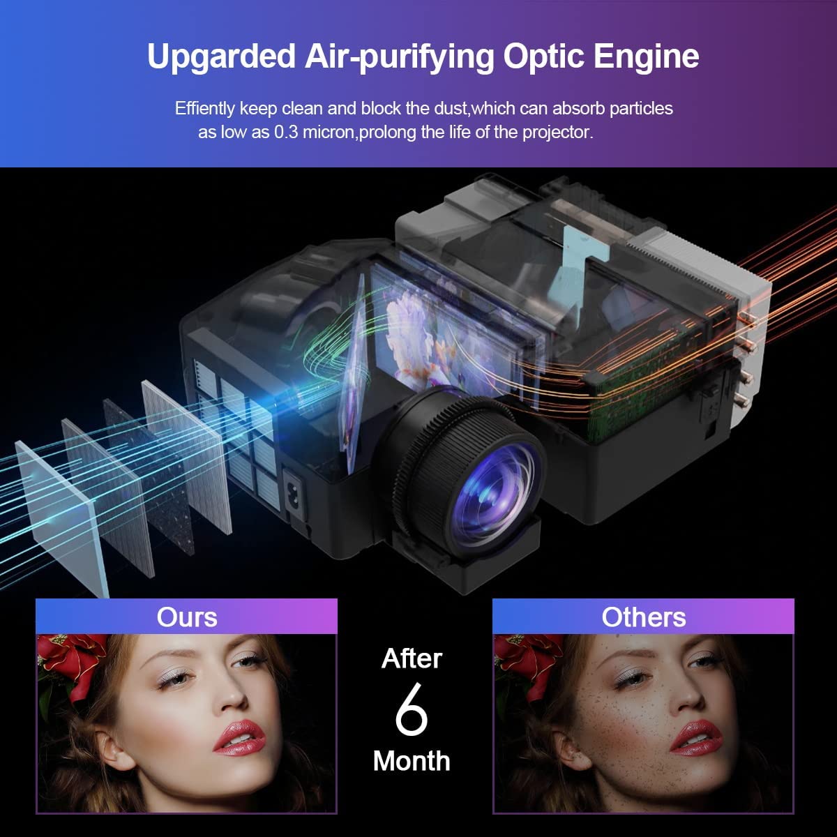 OEM 4K Smart Home Cinema Full  - Home Cinema Today incelemesi ve fiyatı