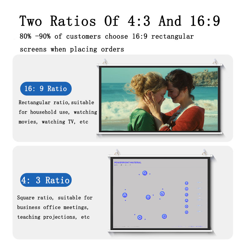 Thinyou Projector screen Curta - Projector Screen 100 Inch incelemesi ve fiyatı