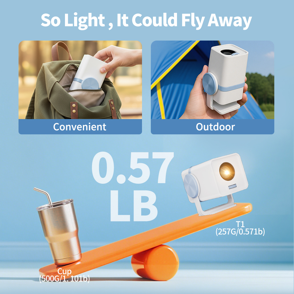 DESS Projector Android 13 Dual - Home Cinema Gadgets incelemesi ve fiyatı