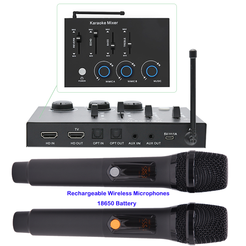 home theater rechargeable wire - Home Cinema Gadgets incelemesi ve fiyatı
