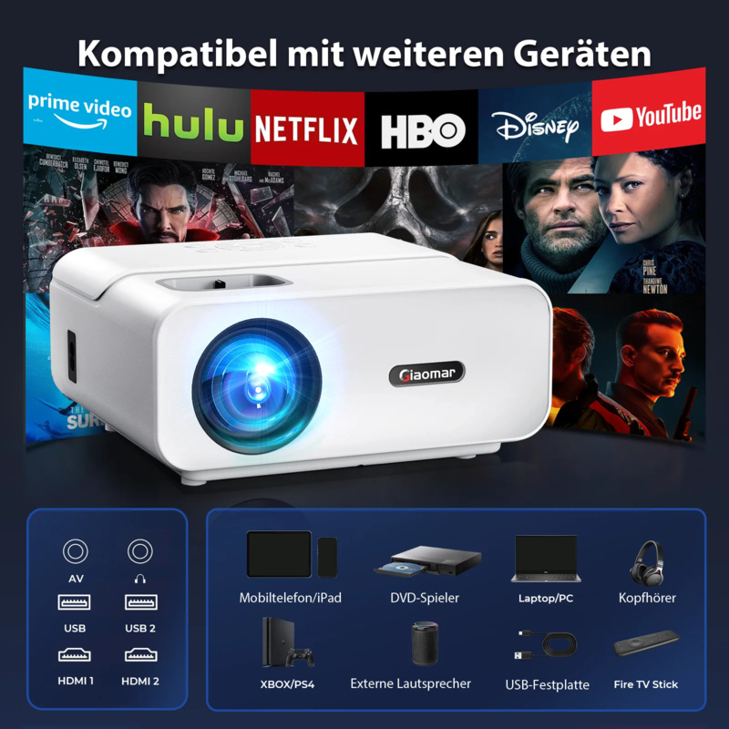 2025 Hd Design Support 4K 3D H - Home Cinema Today incelemesi ve fiyatı