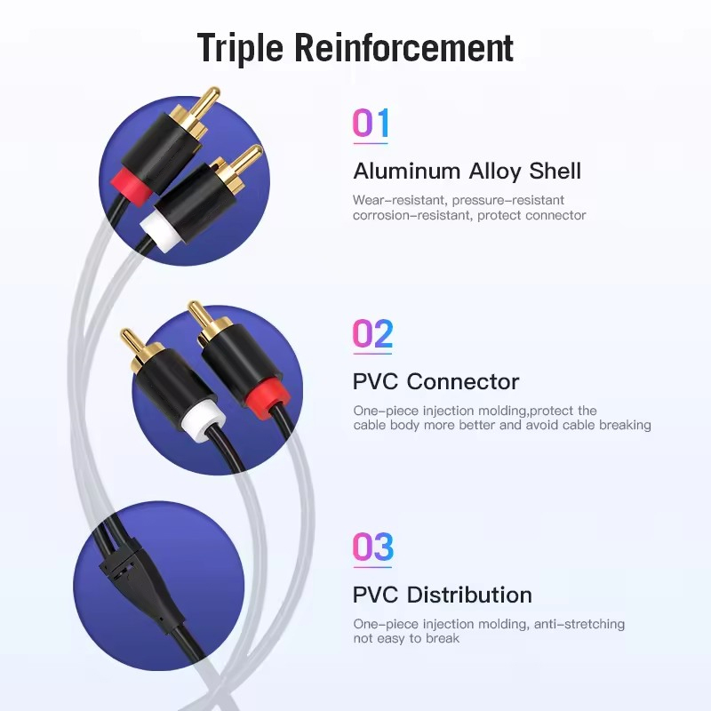 Dual RCA Cable HIFI Stereo 2 R - Home Cinema Solution incelemesi ve fiyatı