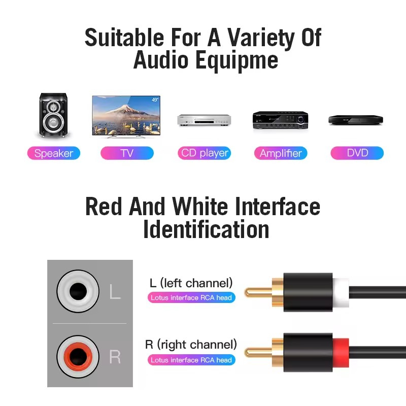 Dual RCA Cable HIFI Stereo 2 R - Home Cinema Solution incelemesi ve fiyatı