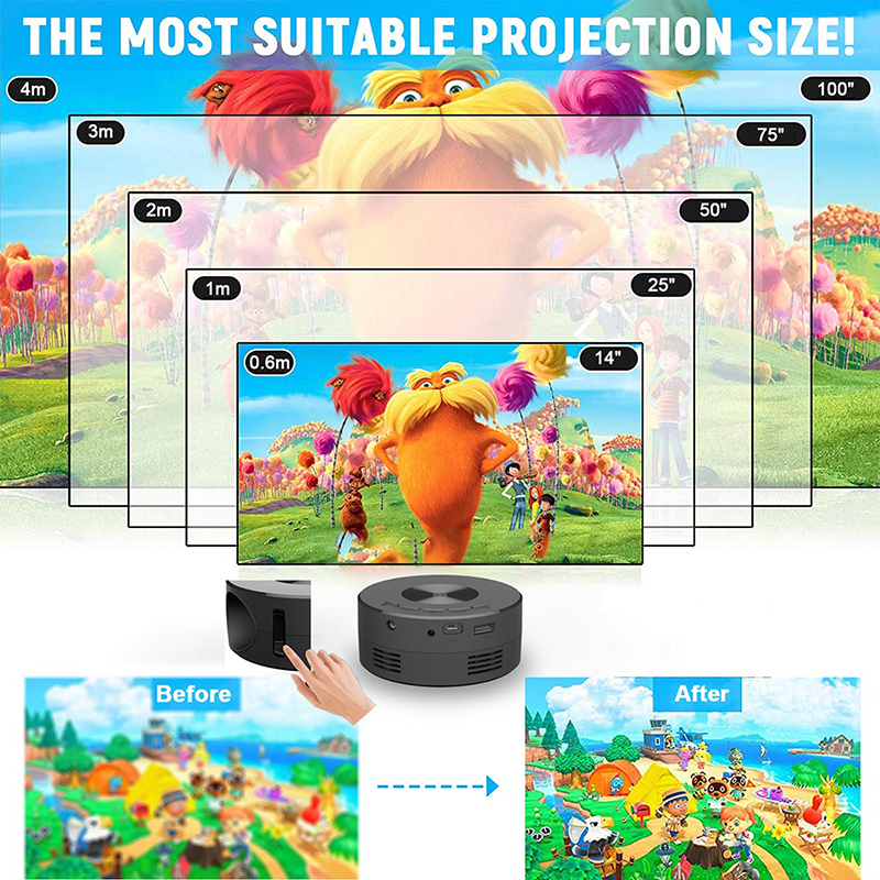 Portable Mini Projector 1920*1 - Xiaomi Home Cinema incelemesi ve fiyatı