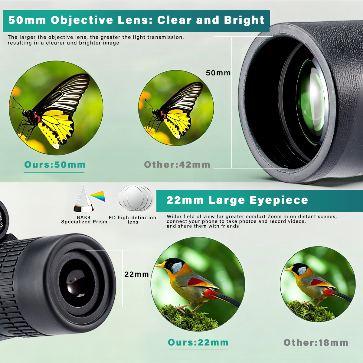 10-30x50 Monoculars Telescope  - Home Cinema Center incelemesi ve fiyatı