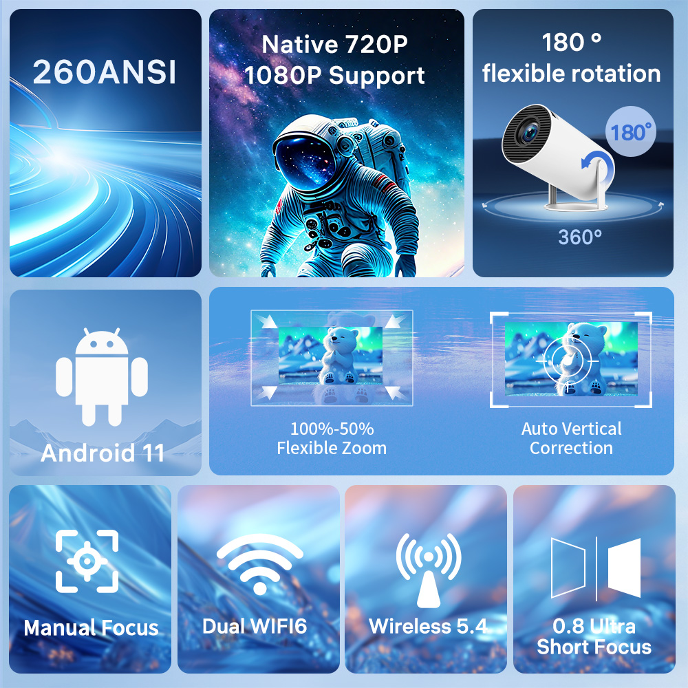 LynCast Projector X1BQ 4K Andr - Home Cinema Gadgets incelemesi ve fiyatı
