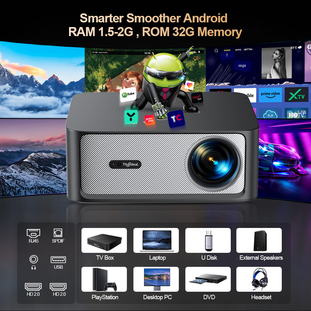 ThundeaL 3000Ansi 4K Full HD P - Home Cinema Gadgets incelemesi ve fiyatı