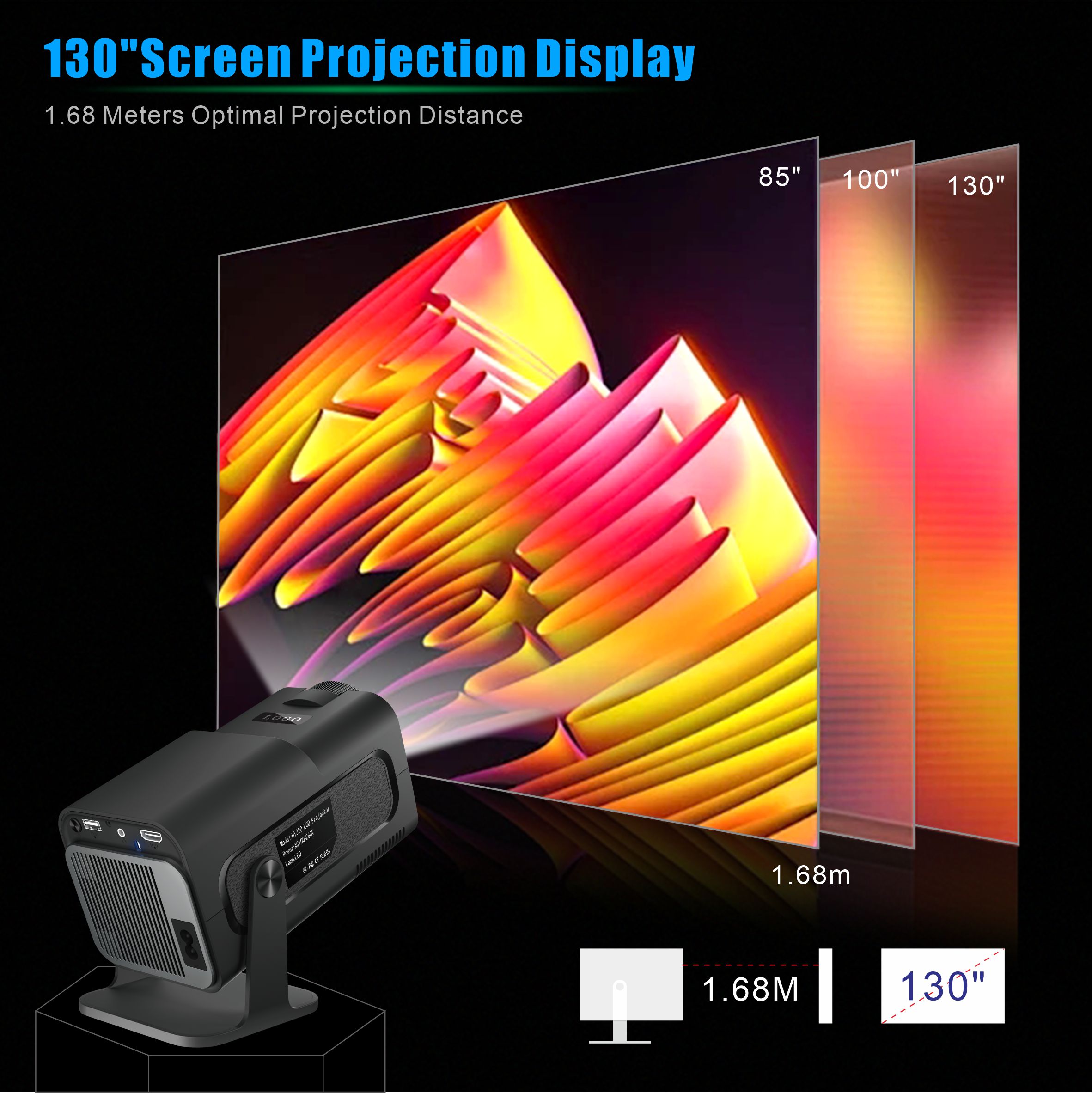 Salange HY320 Mini Projector 7 - Xiaomi Home Cinema incelemesi ve fiyatı