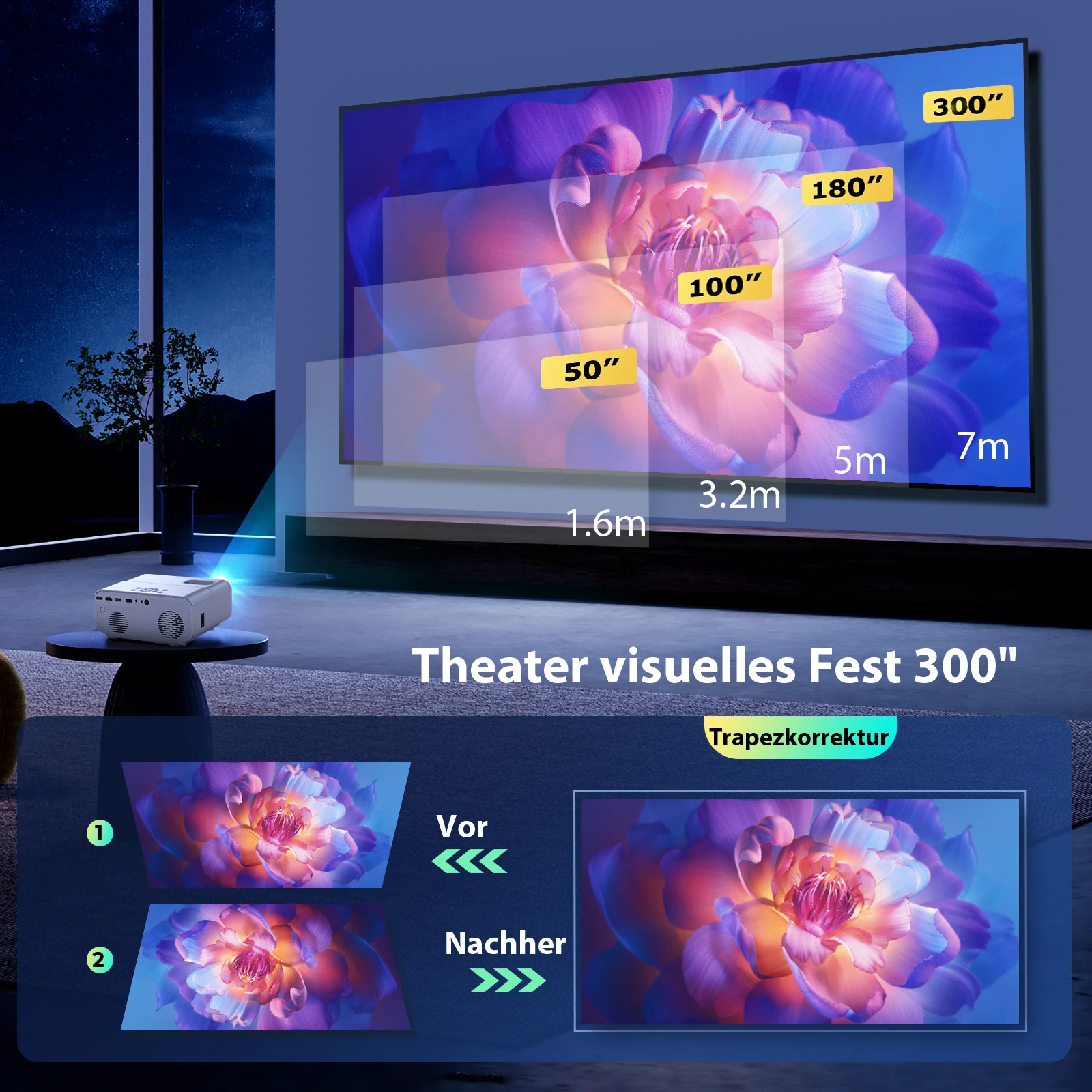 2025 Hd Design Support 4K 3D H - Home Cinema Today incelemesi ve fiyatı
