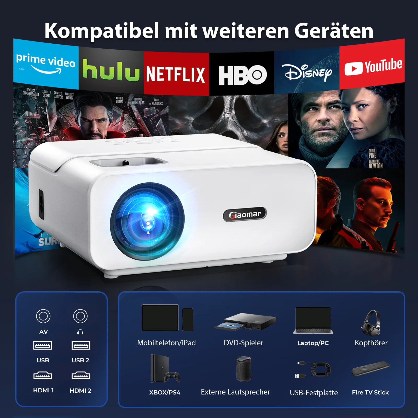 2025 Hd Design Support 4K 3D H - Home Cinema Today incelemesi ve fiyatı