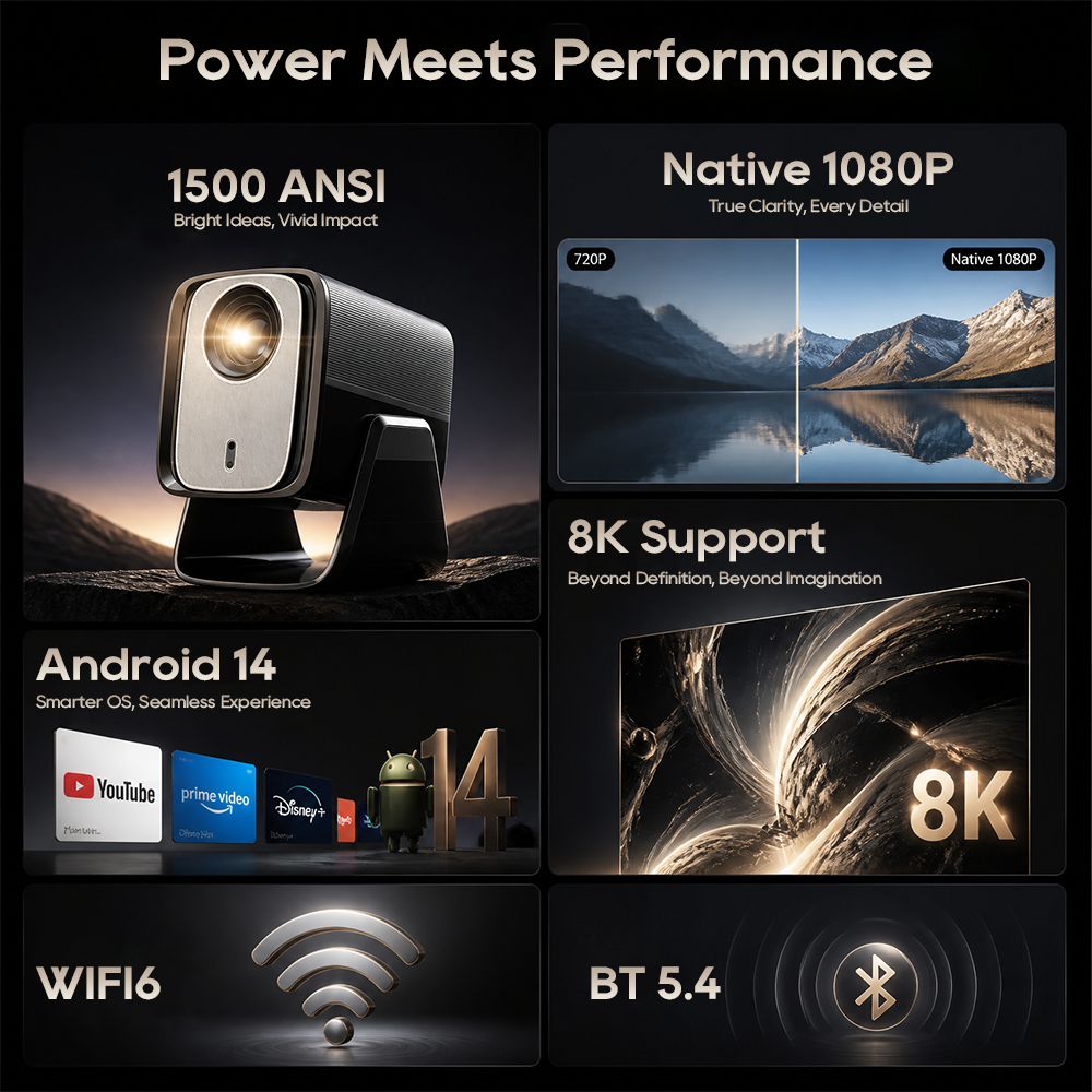 LYNCast Smart Projector with W - Home Cinema The Drama incelemesi ve fiyatı