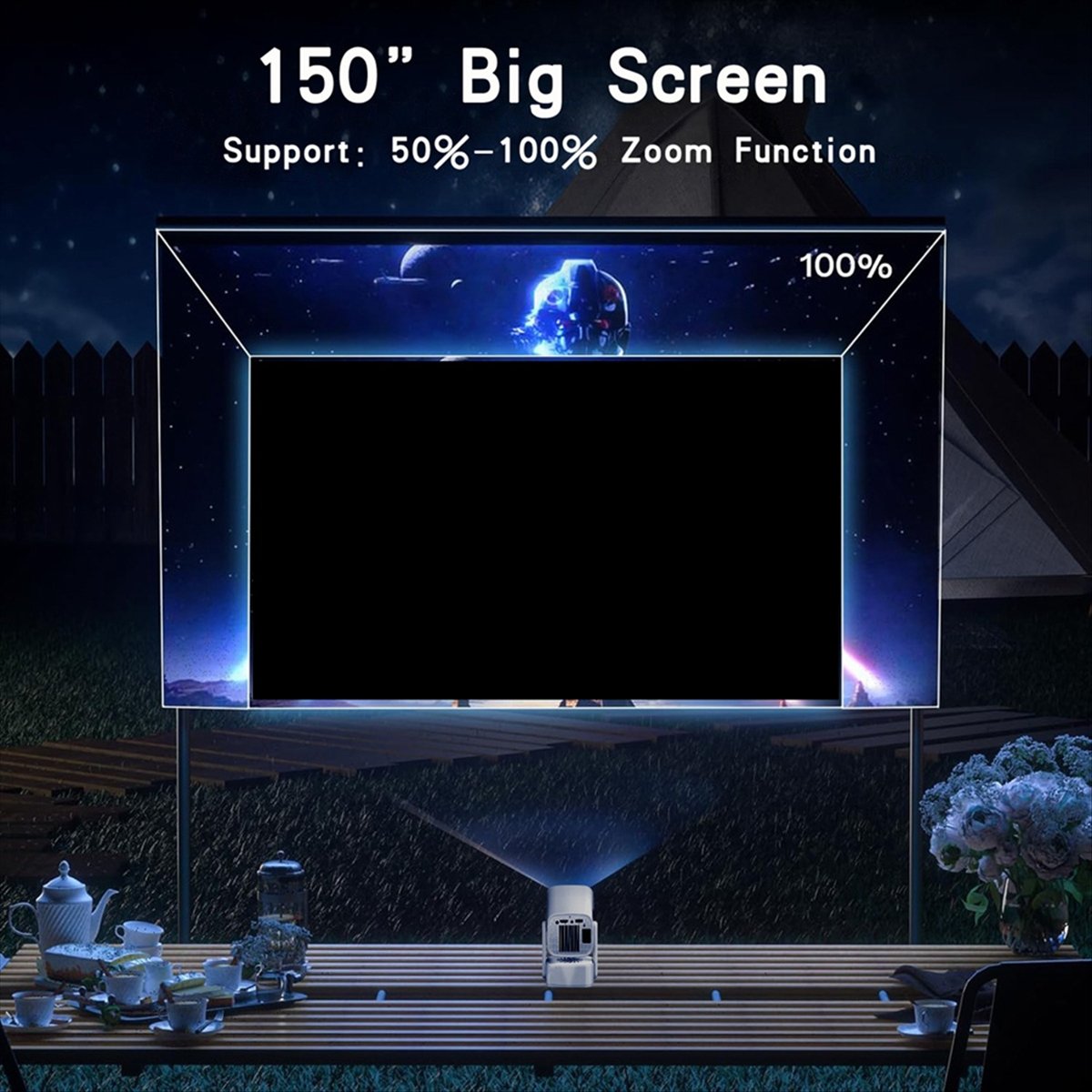 *ONE DAY Y7S Mini Smart Projec - Home Cinema Today incelemesi ve fiyatı
