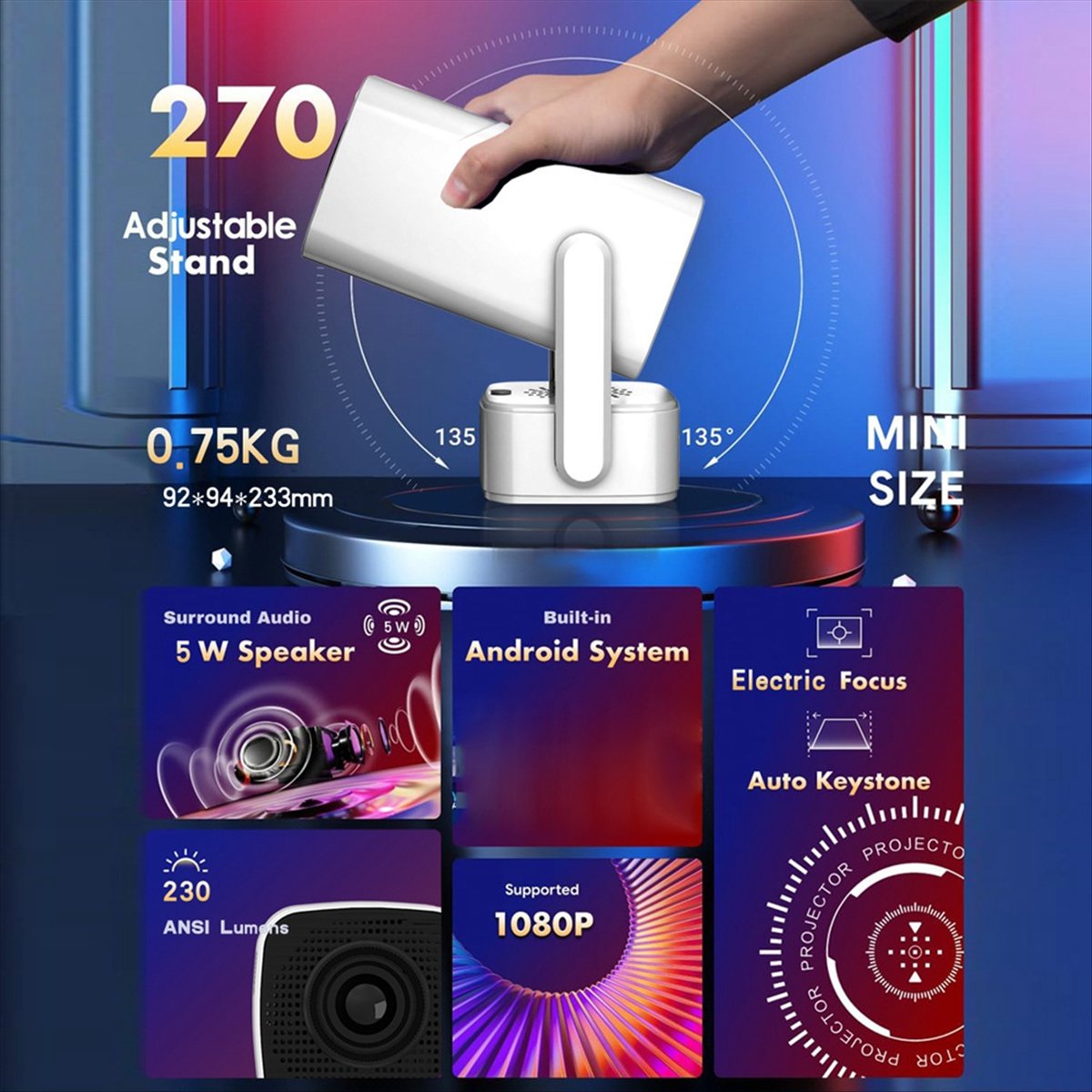 *ONE DAY Y7S Mini Smart Projec - Home Cinema Today incelemesi ve fiyatı