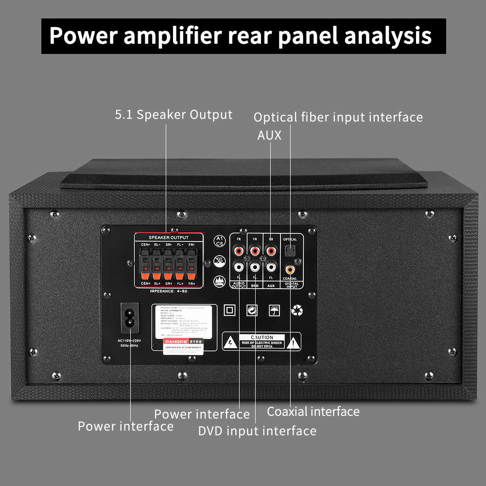 5.1 Surround Home Theater Syst - Home Cinema Xlr incelemesi ve fiyatı