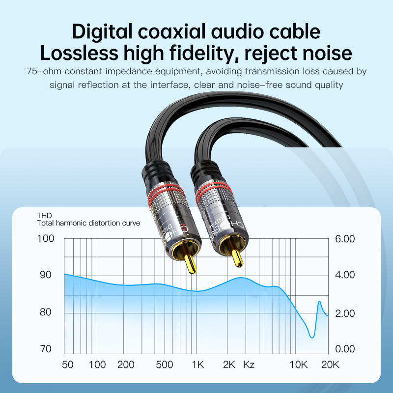 CHOSEAL RCA Cable Digital Coax - Home Cinema Solution incelemesi ve fiyatı