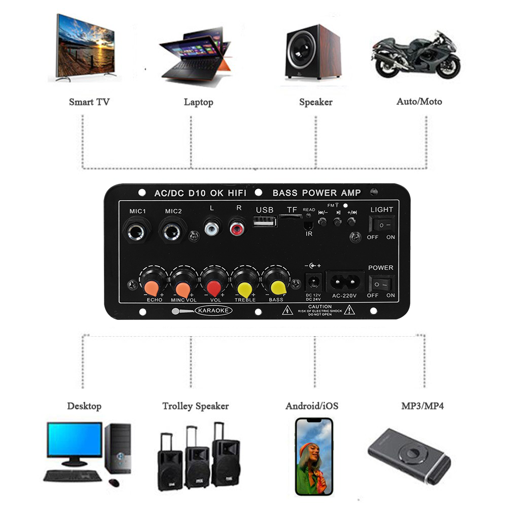 D10 Digital Bluetooth Amplifie - Home Cinema Solution incelemesi ve fiyatı