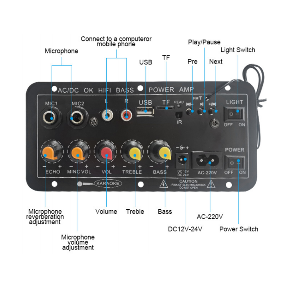 D10 Digital Bluetooth Amplifie - Home Cinema Solution incelemesi ve fiyatı