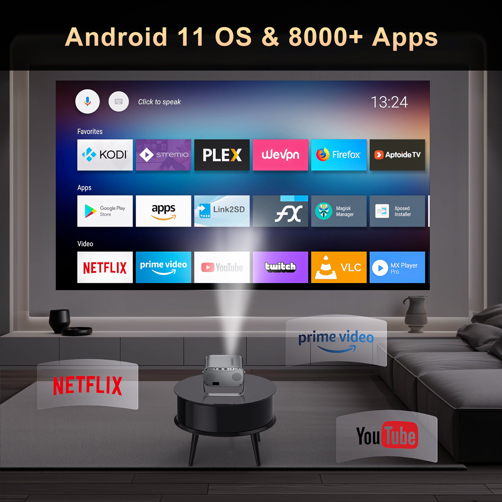 Salange Projector P28B Mini Ho - Xiaomi Home Cinema incelemesi ve fiyatı