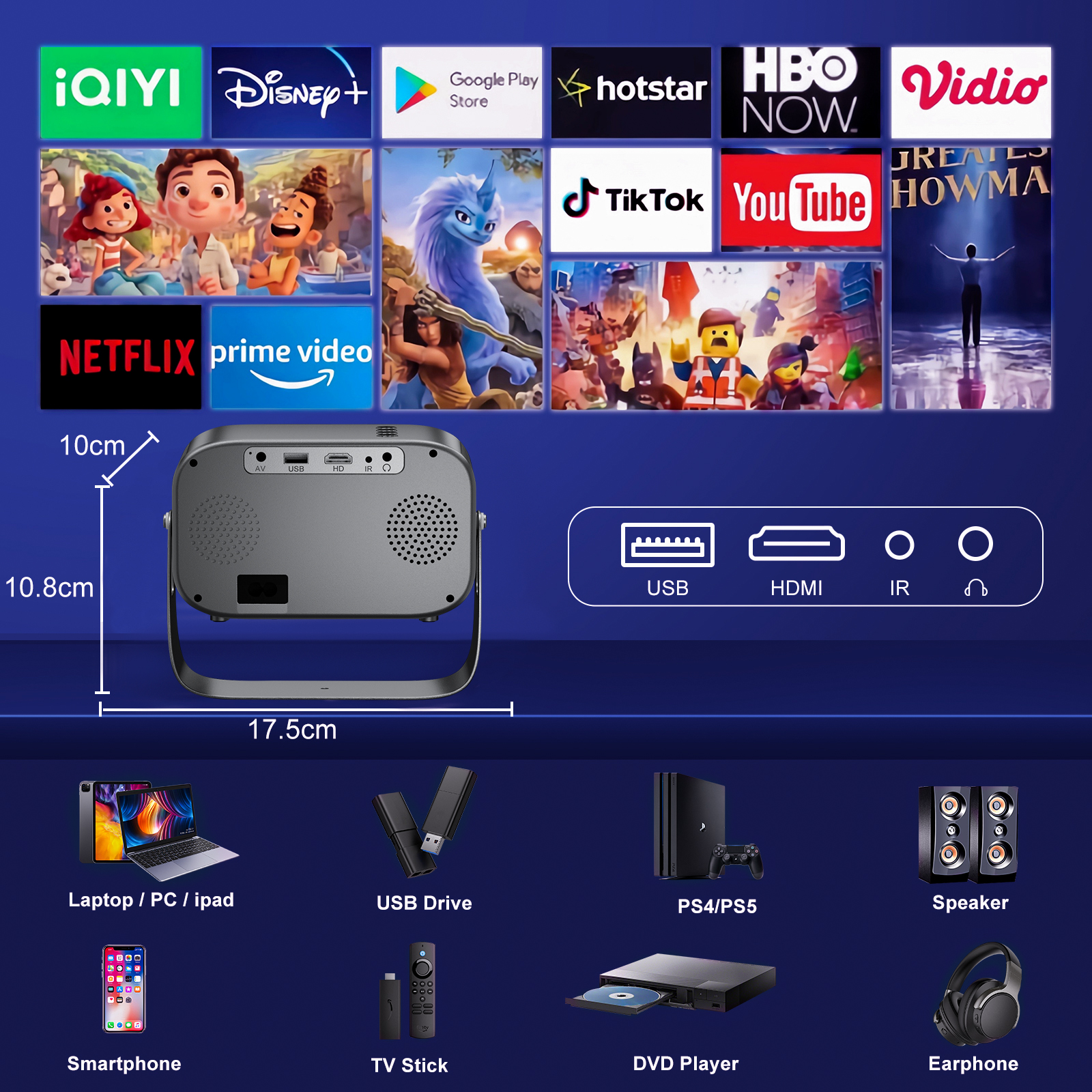 Salange Projector P28B Mini Ho - Xiaomi Home Cinema incelemesi ve fiyatı