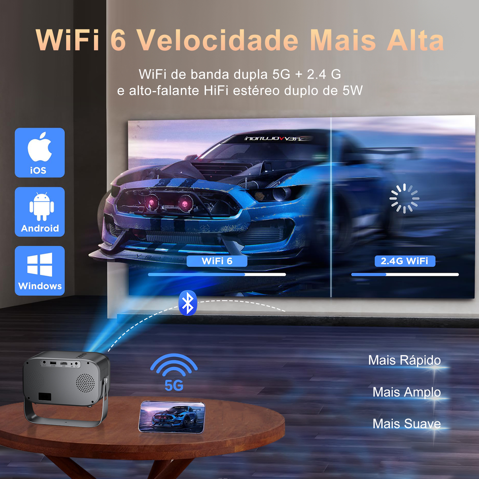 Salange Projector P28B Mini Ho - Xiaomi Home Cinema incelemesi ve fiyatı