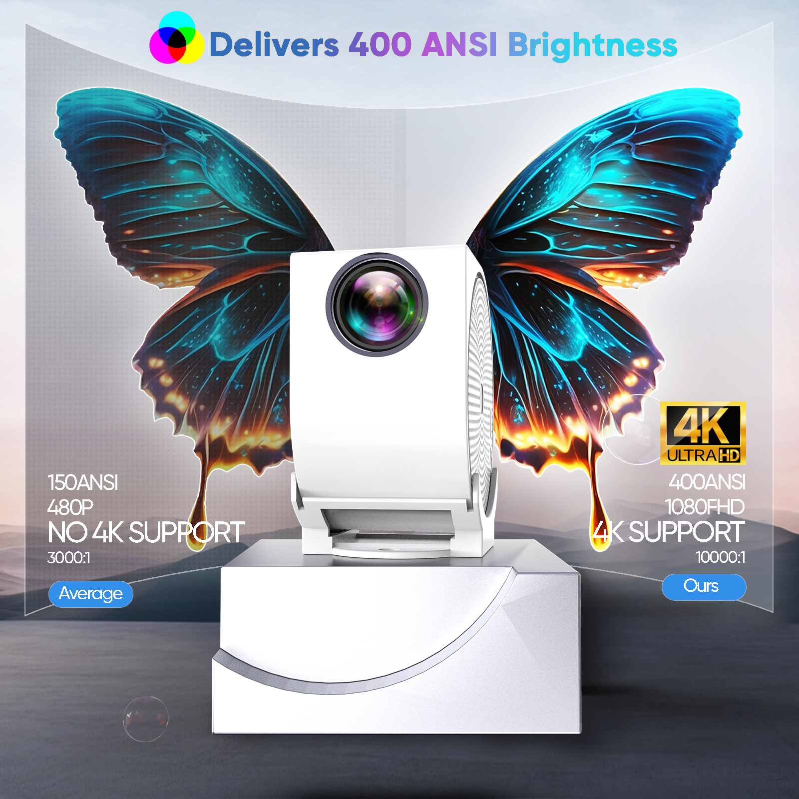 TYPE C 4K Mini Projector with  - Xiaomi Home Cinema incelemesi ve fiyatı
