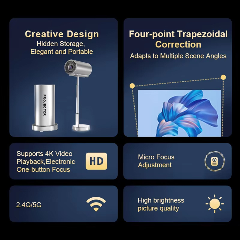TS3 X5 Mini Native 1080P HD 4K - Xiaomi Home Cinema incelemesi ve fiyatı