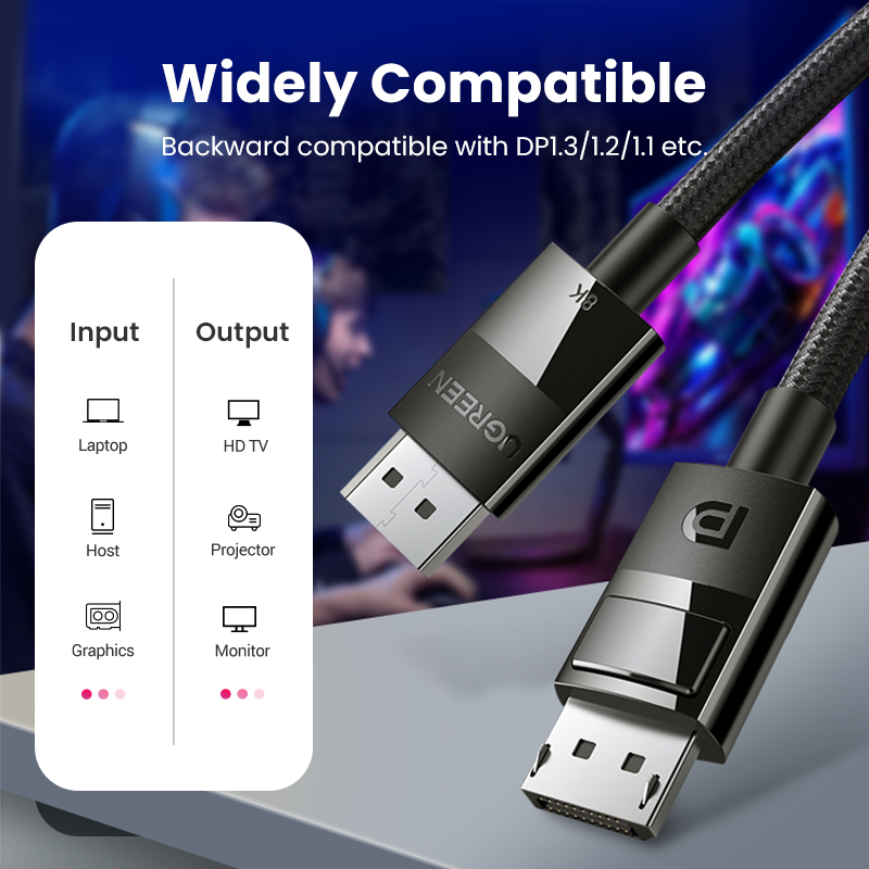 UGREEN DisplayPort Cable 8K DP - Home Cinema Projector Xiaomi incelemesi ve fiyatı