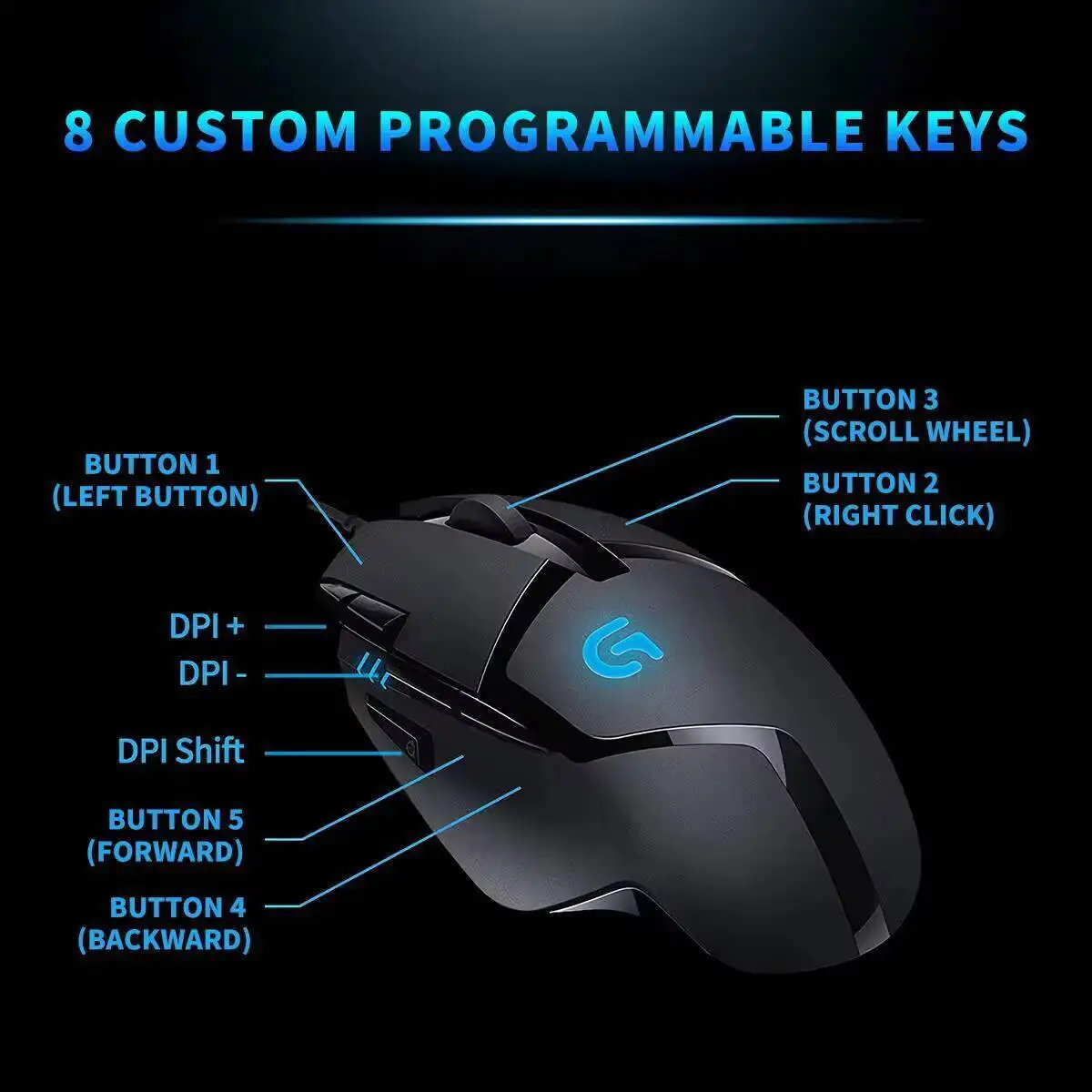 G402 LIGHTSPEED Wired Gaming M - Logitech Home Cinema incelemesi ve fiyatı