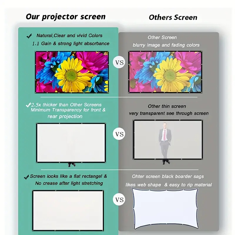 Projector Screen16:9 indoor/ou - Projector Screen 100 Inch incelemesi ve fiyatı