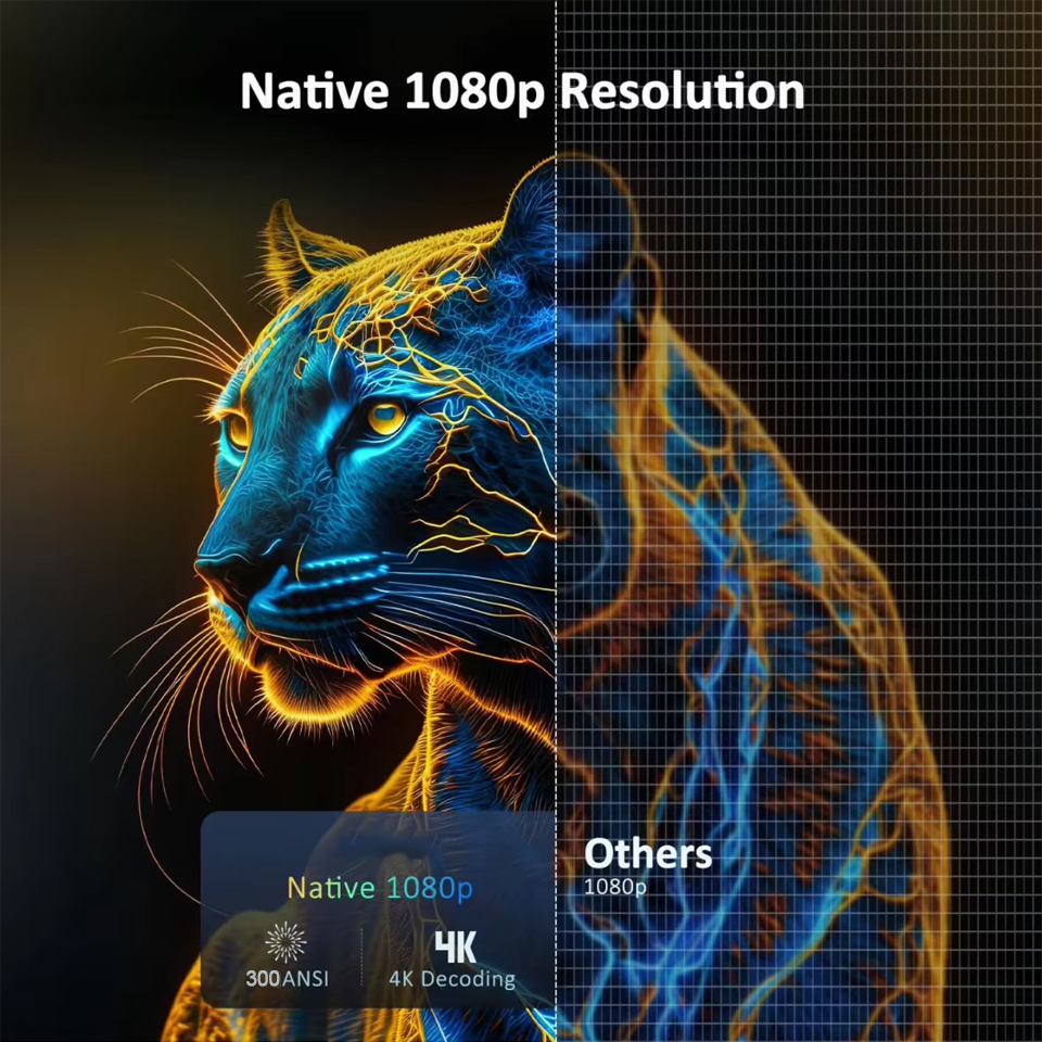2026 New HY300 Projector 4K An - Home Cinema Gadgets incelemesi ve fiyatı