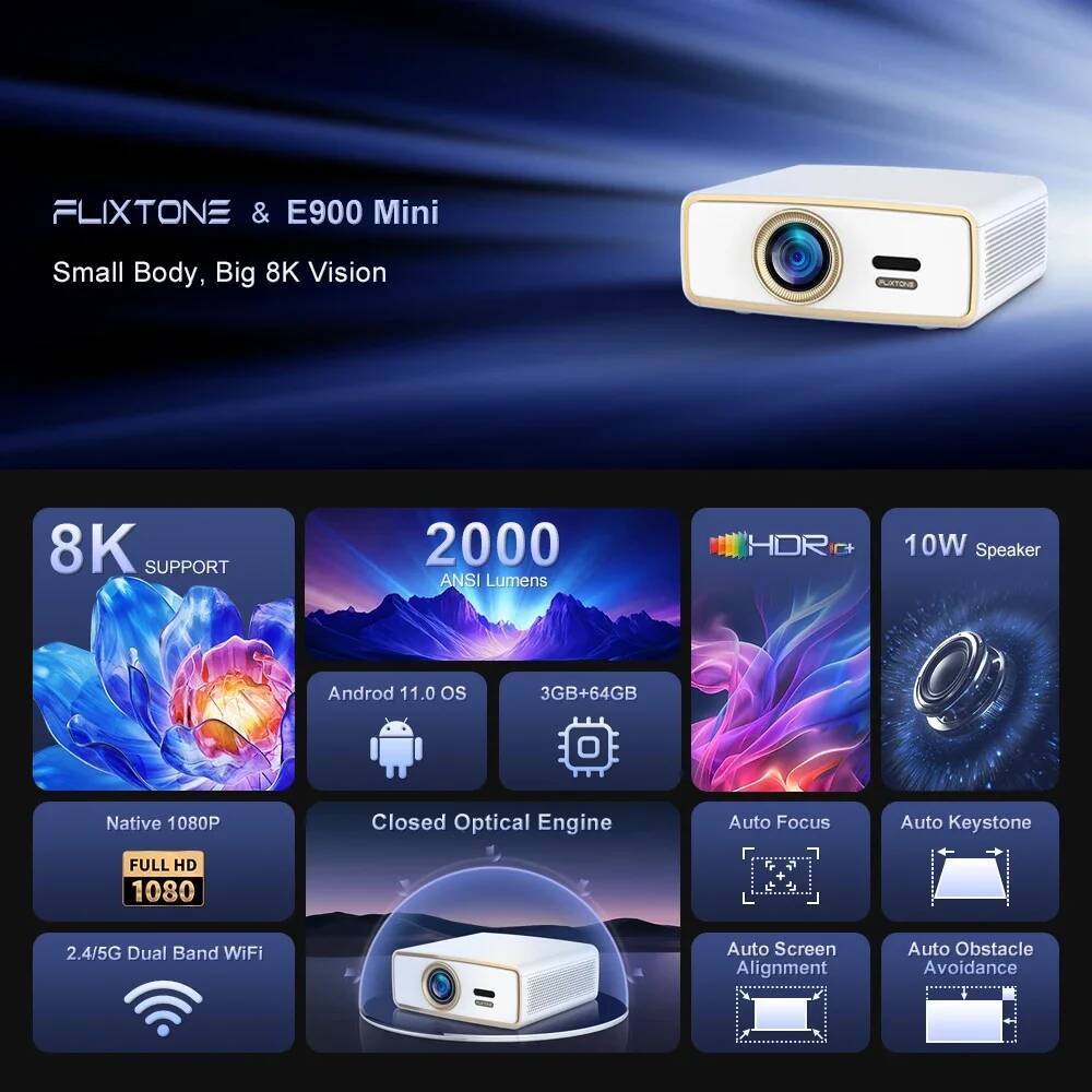 Flixtone E900 MINI Portable Pr - Home Cinema Gadgets incelemesi ve fiyatı