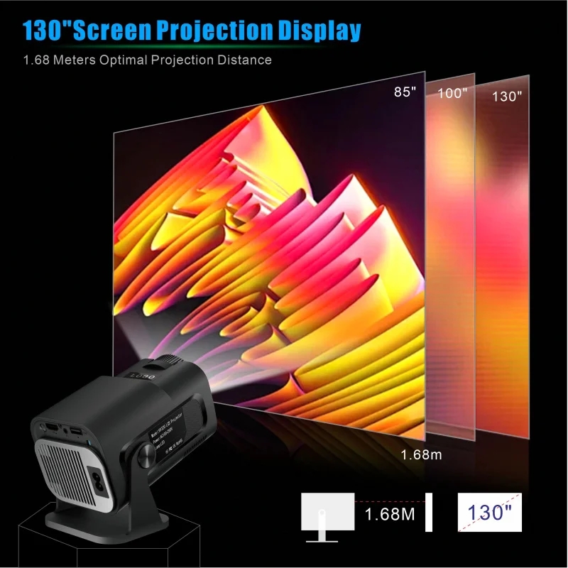 FGHGF HY320 Mini Upgrade Nativ - Xiaomi Home Cinema incelemesi ve fiyatı